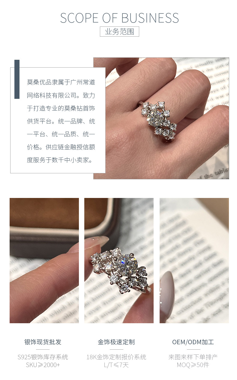 SN098款S925银镀18K白金圆形莫桑钻满天星女戒主石6.5mm/1.0ct - 3