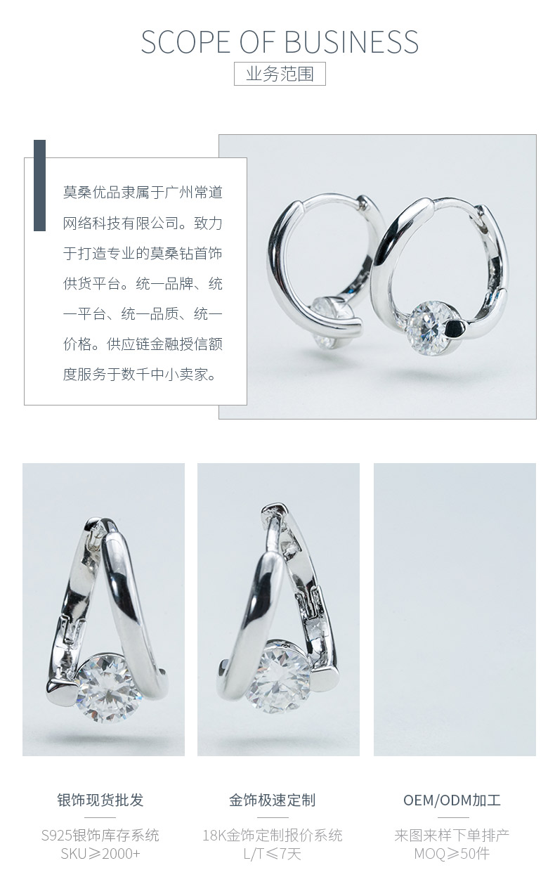 SME3-0055环环相扣款S925银镀18K白金圆形莫桑钻耳环0.5ct*2 - 3