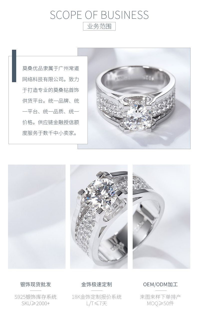RM2008B俊逸男戒款S925银镀18K白金圆形莫桑钻男戒主1.0ct/2.0ct - 3