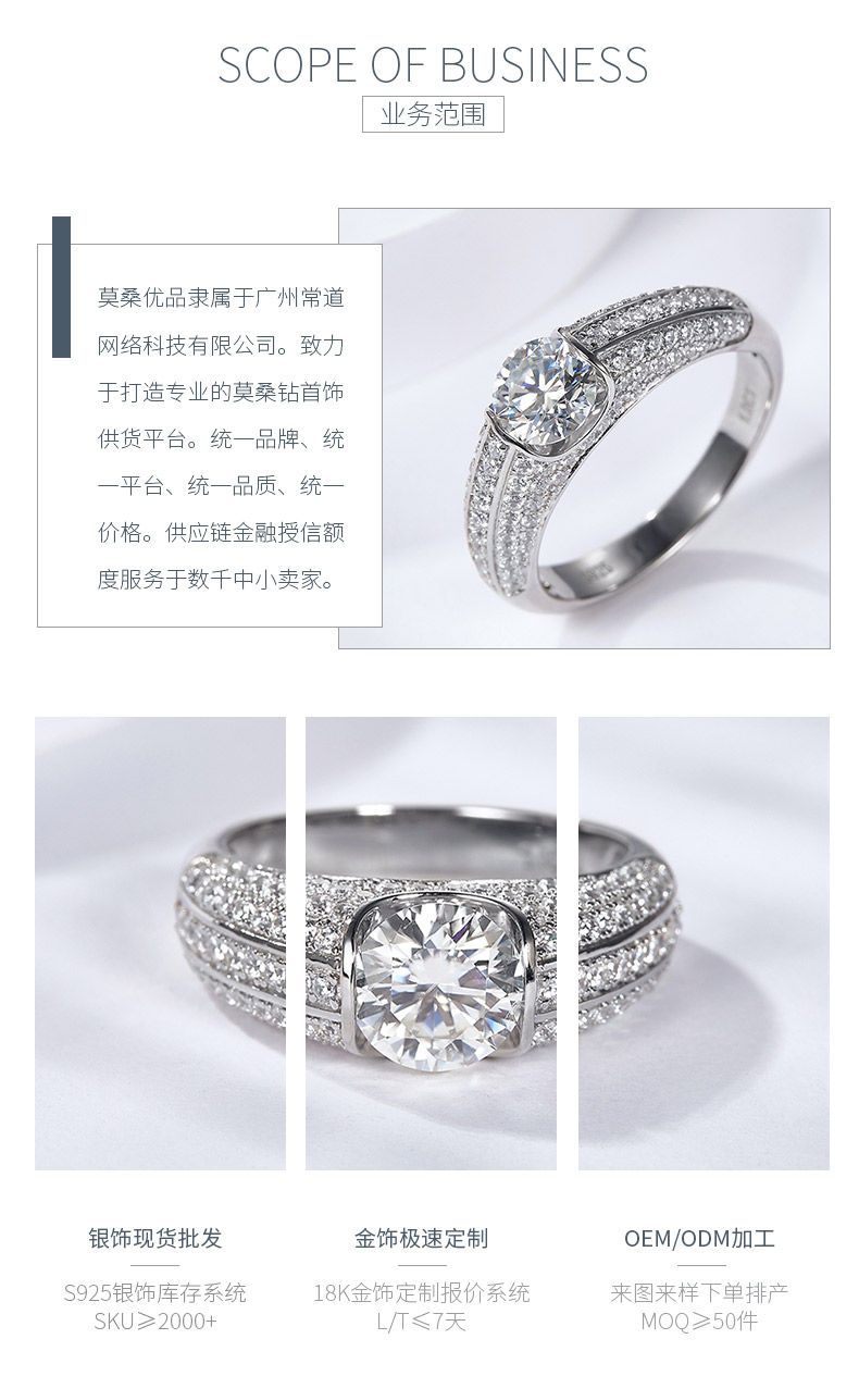 RM2009B渊博之戒款S925银镀18K白金圆形莫桑钻男戒主1.0ct/2.0ct - 3