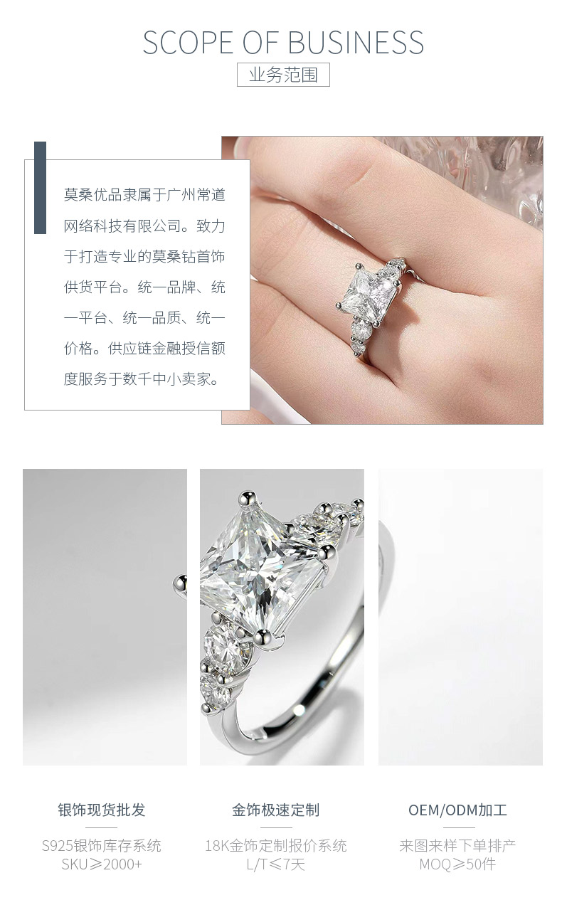 R3-0602公主魅力款S925银镀18K白金公主方形莫桑钻女戒主石8*8mm/3ct - 3