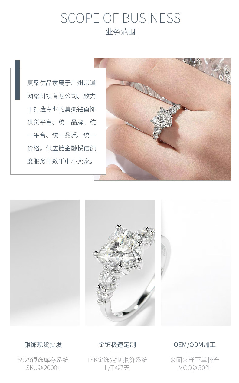 R3-0604心愿星光款S925银镀18K白金心形莫桑钻女戒主石9*9mm/3ct - 3