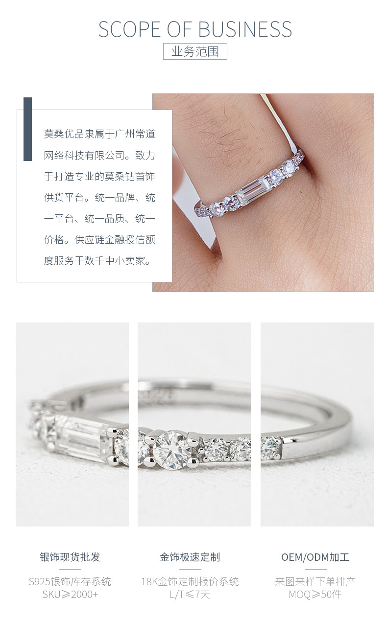 R3-0686方圆交辉款S925银镀18K白金长方形圆形莫桑钻排戒0.19ct - 3