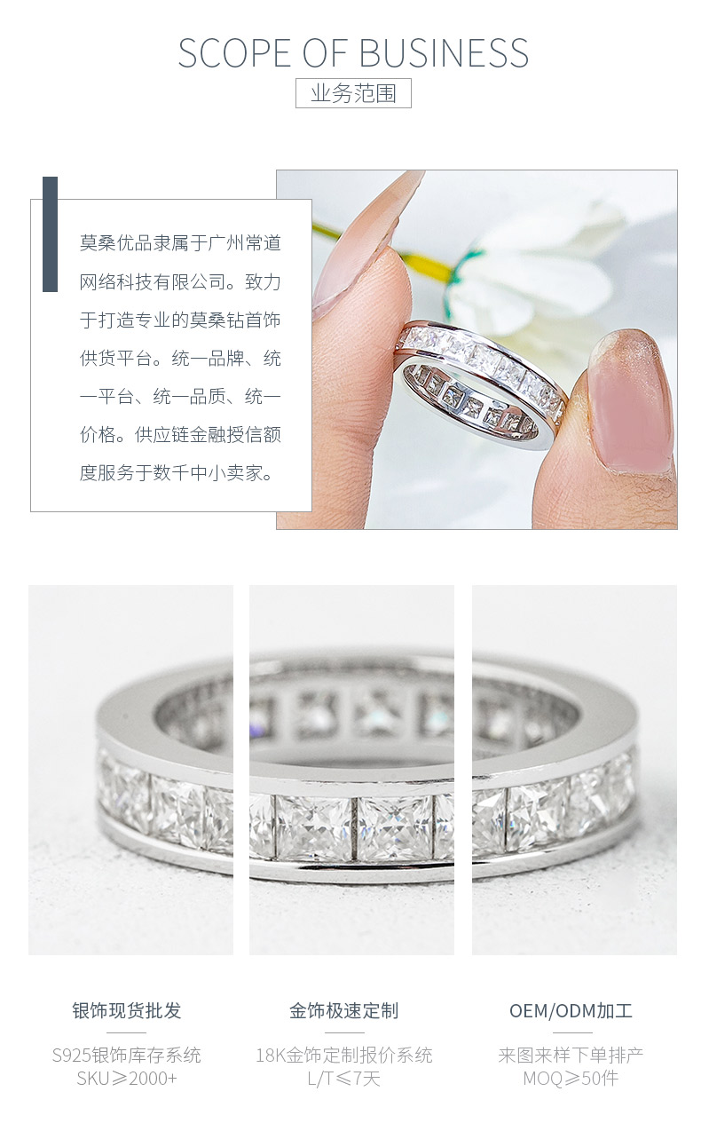 R3-0641公主绮缘款S925银镀18K白金公主方形莫桑钻满镶排戒6.6ct - 3