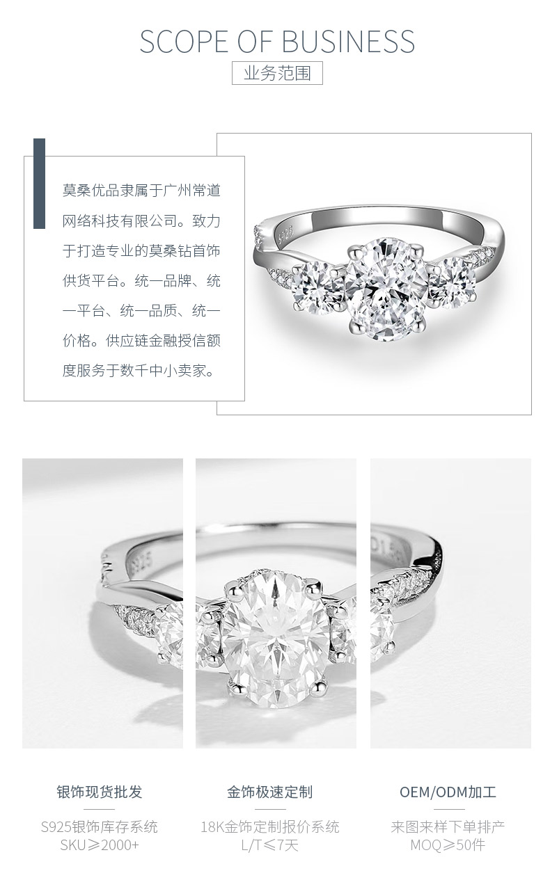 R3-0605三生藤蔓款S925银镀18K金蛋形莫桑钻女戒主石8*6mm/1.5ct - 3