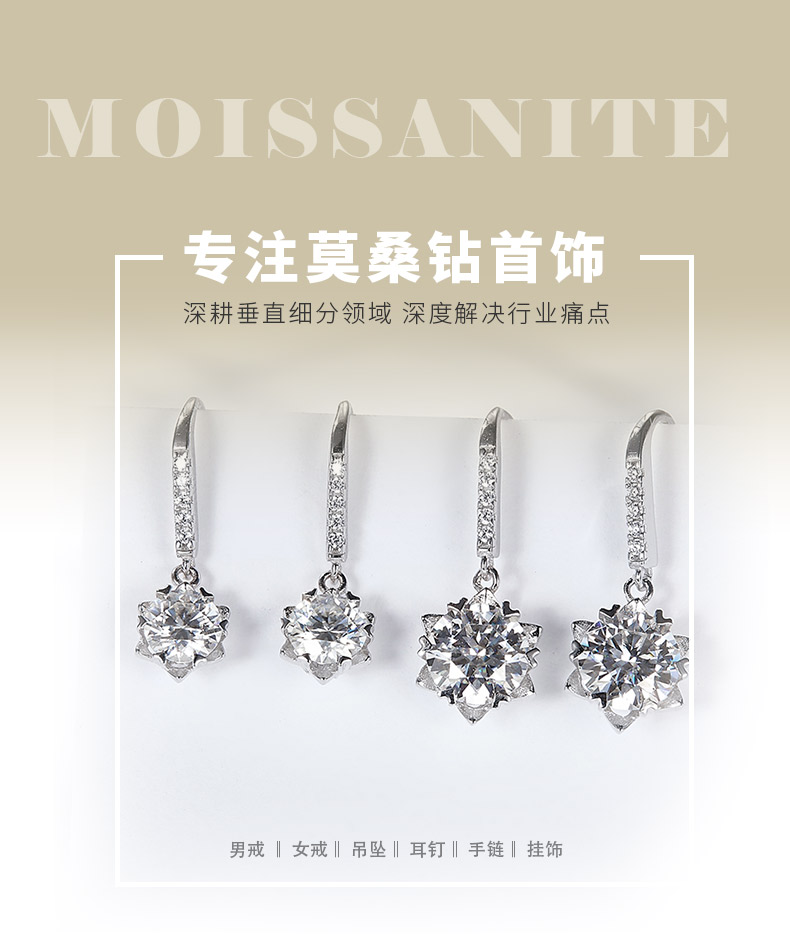 EM4011E冰雪奇缘款S925银镀18K白金圆形莫桑钻耳勾耳环0.5ct*2/1.0ct*2 - 1