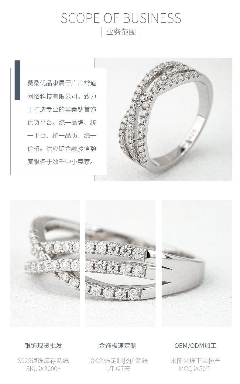 R3-0689交错星辰款S925银镀18K白金圆形莫桑钻排戒0.46ct - 3