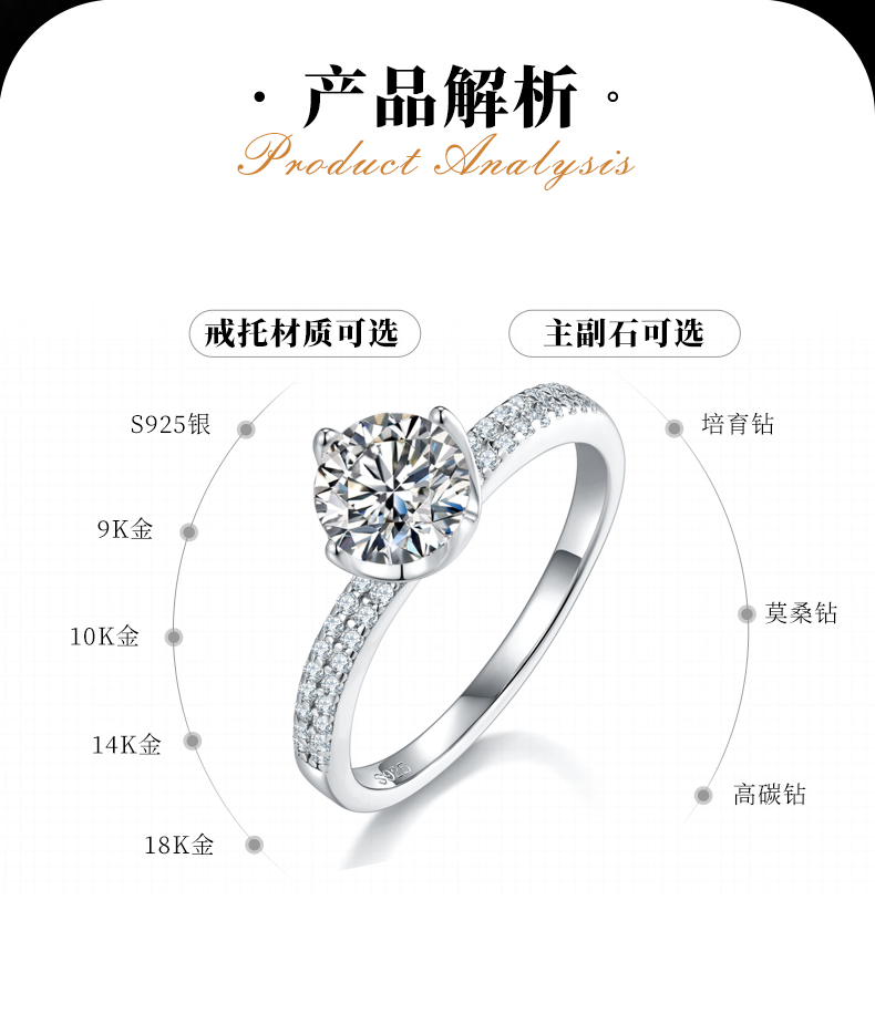 单头女戒S925银镀白金女戒定制选款主石莫桑钻1.0ct/副石高碳钻 - 2