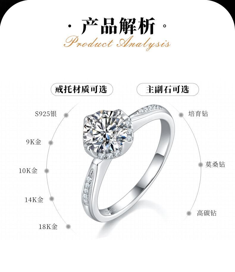 单头女戒S925银镀白金定制选款主石莫桑钻1.0ct/副石高碳钻 - 2