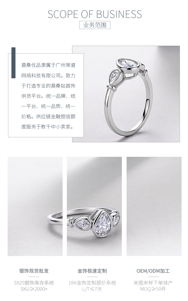 R52571-BMC款银镀18K白金梨形莫桑钻包镶三石款女戒1.6ct - 3