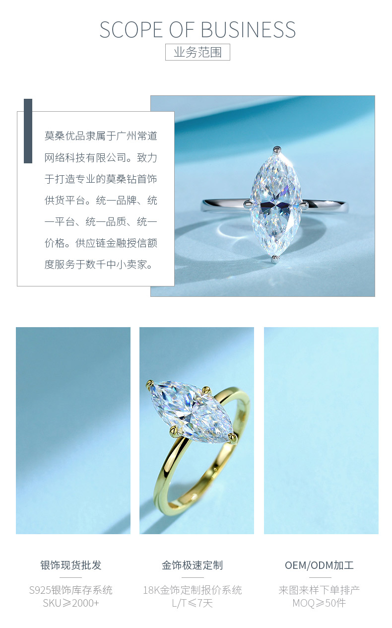 SR0634305款S925银镀18K金马眼形莫桑钻轻奢女戒主石7*14mm/3.0ct - 3
