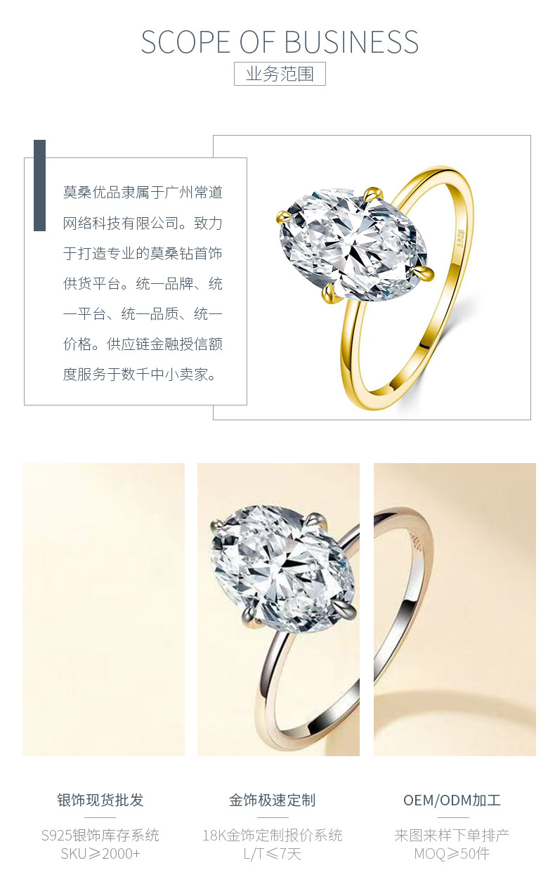 SR0649203款S925银镀18K金莫桑钻轻奢鸽子蛋女戒主石12*8mm/4.5ct - 3