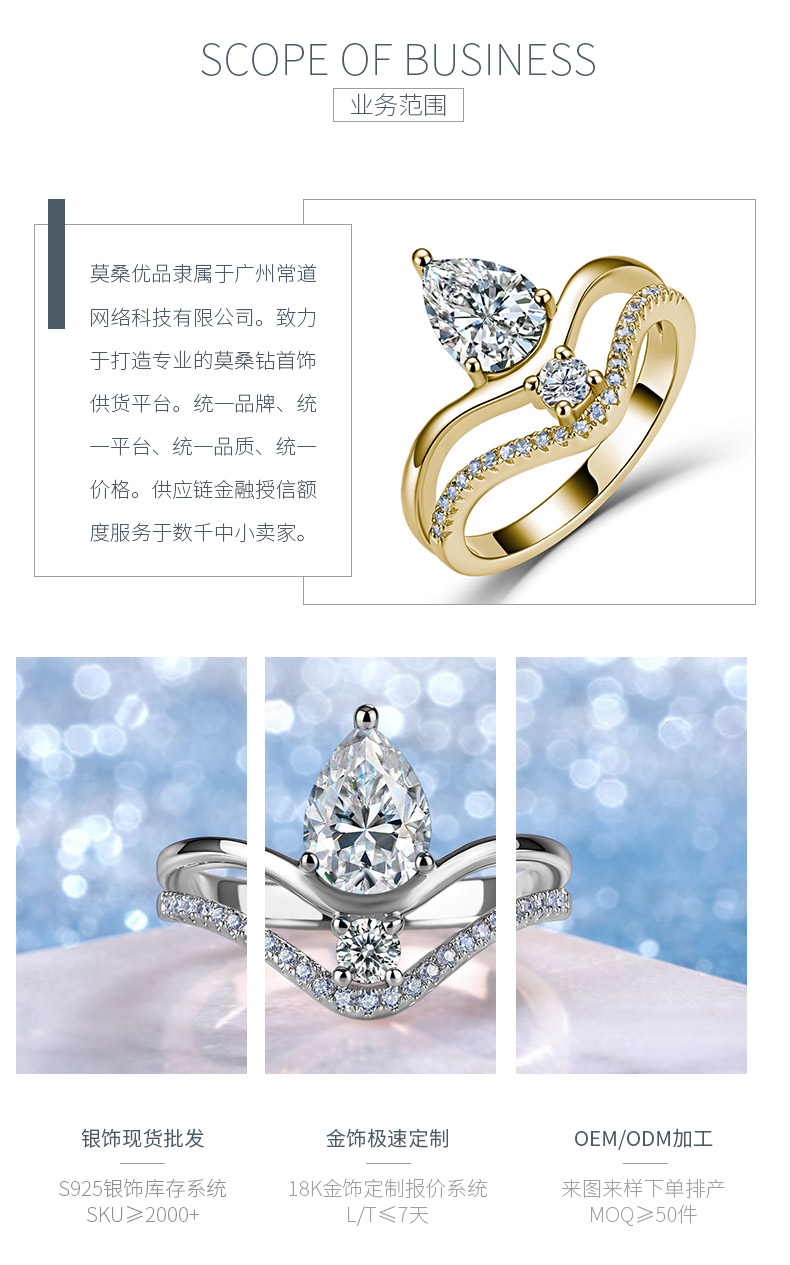 SR0030202款S925银镀18K金梨形莫桑钻双臂轻奢女戒1.6ct - 3